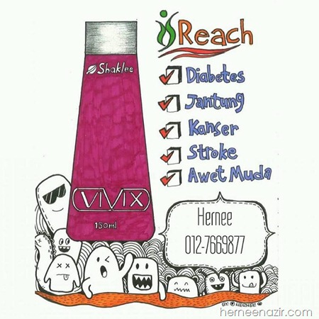 vivix