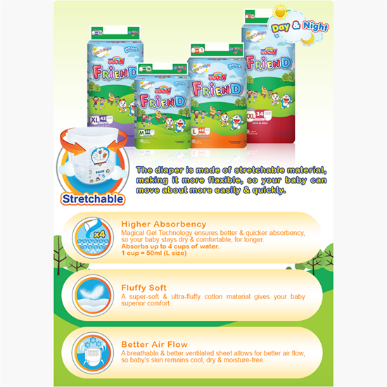 Goo.N Benefits