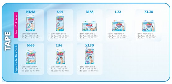 Goo.N tape size