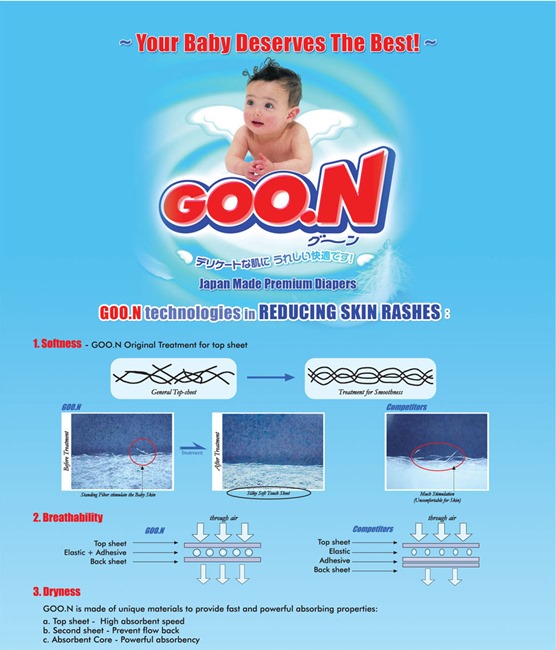 Goo.N