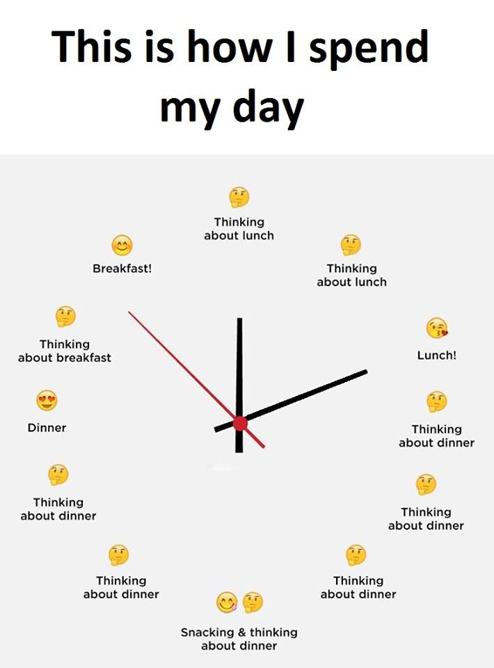 this is how i spend my day