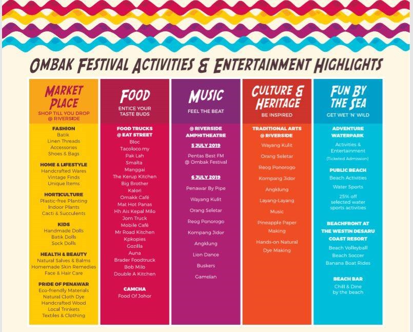 OMBAK FESTIVAL at Desaru Coast Malaysia1