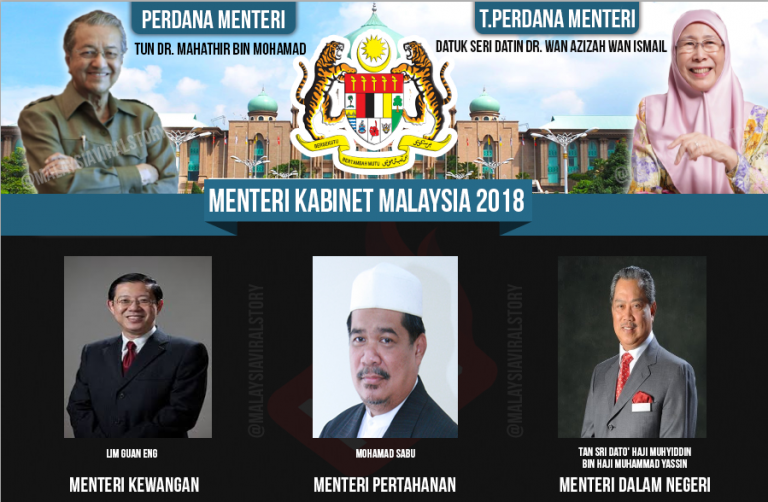 Senarai Menteri Kabinet Malaysia 2018 (Terkini)