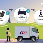 Perkhidmatan Penghantaran Lebih Mudah & Cepat Dengan myGDEX Portal