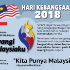 Selamat Menyambut Hari Kemerdekaan Ke 61 – Sayangi Malaysiaku