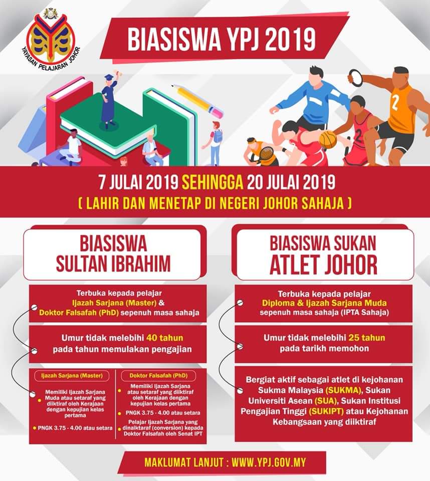 Permohonan Biasiswa Sultan Ibrahim & Biasiswa Suka Atlet Johor 2019