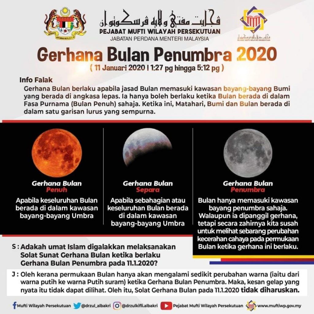 Gerhana Bulan Penumbra Penumbral Lunar Eclipse 11 Jan 2020 Herneenazir Com