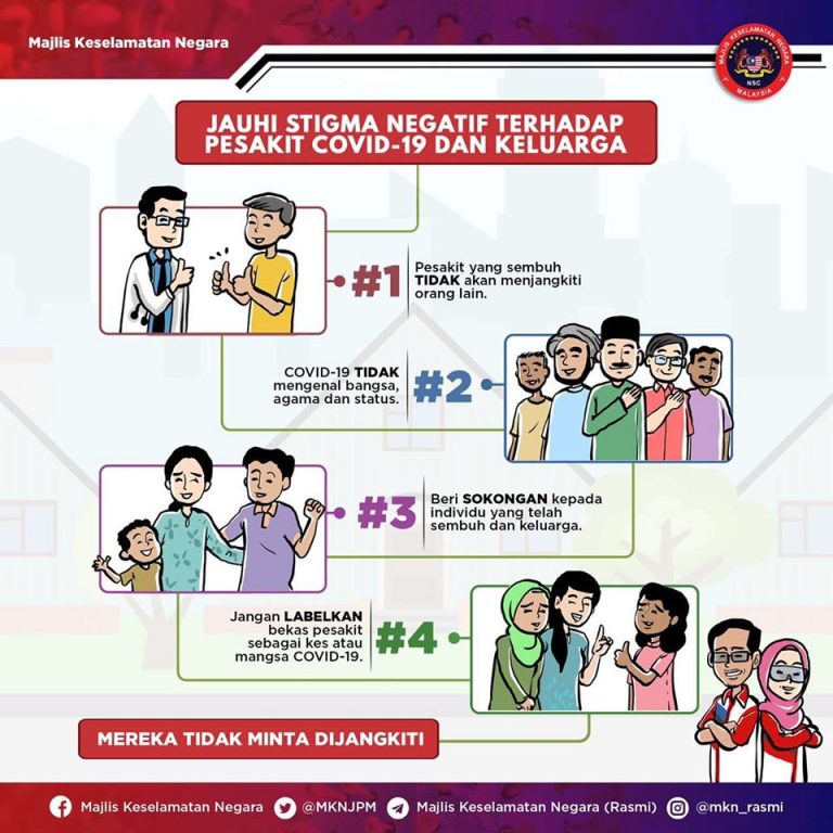 Jauhi Stigma Negatif Terhadap Pesakit COVID-19 dan Keluarga