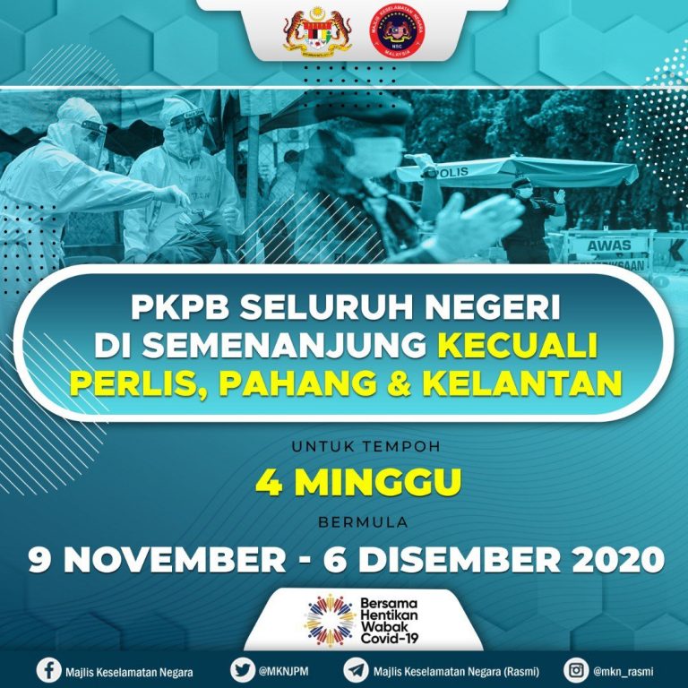 PKPB Seluruh Negeri di Semenanjung Kecuali Perlis,  Pahang & Kelantan (9 November – 6 Disember 2020)