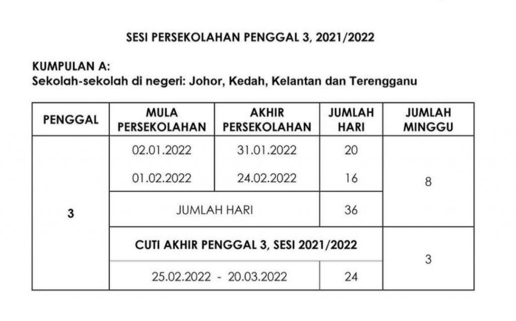 Sesi Persekolahan Penggal 3 2021/2022 & Kalendar Akademik Sesi 2022/2023