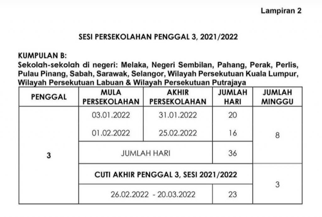 Sesi Persekolahan Penggal 3 2021/2022 & Kalendar Akademik Sesi 2022/2023