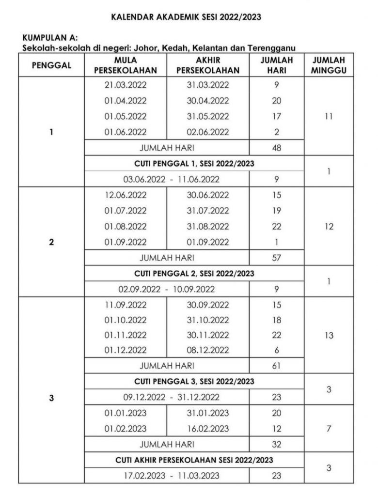 Kalendar Akademik Sesi 2022/2023