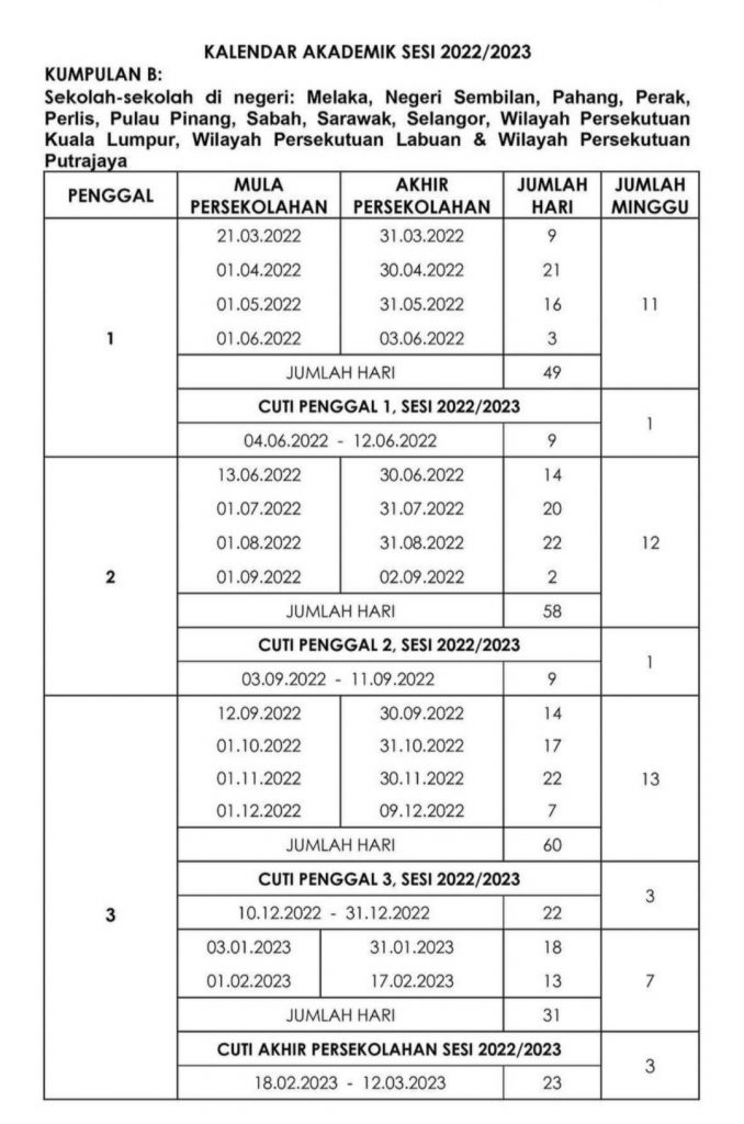 Takwim Persekolahan Penggal 3 2021/2022