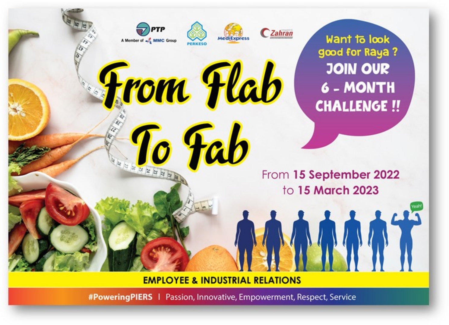 From Flab To Fab Challenge