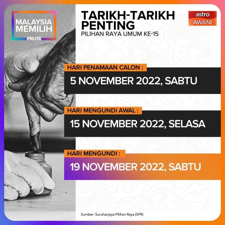 Tarikh-tarikh Penting Pilihan Raya Umum Ke-15