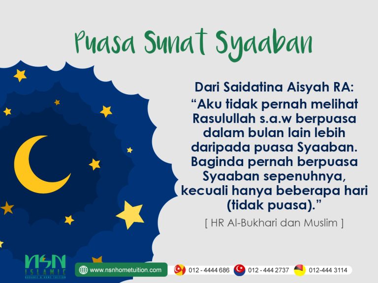 Amalan Syaaban Menghadapi Ramadan