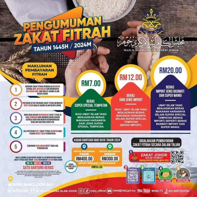 Kadar Zakat Fitrah Negeri Johor Bagi Tahun 2024M/1445H