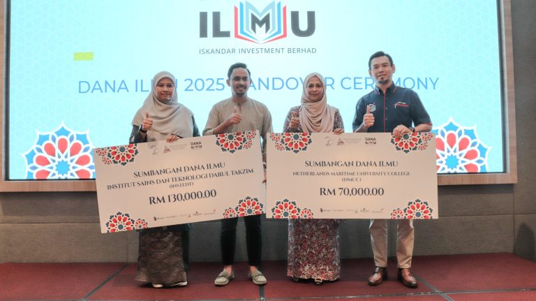 20 Tahun Impak: Legasi Tadbir Urus, Kelestarian dan Nilai Sosial IIB