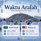 Waktu Mustajab Doa Hari Arafah 2026