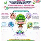 Minggu Penyusuan Susu Ibu Sedunia 2026: Penyusuan Susu Ibu Sebagai Asas Kehidupan Lestari